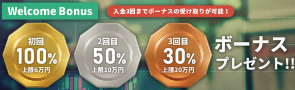 100％ウェルカムボーナス