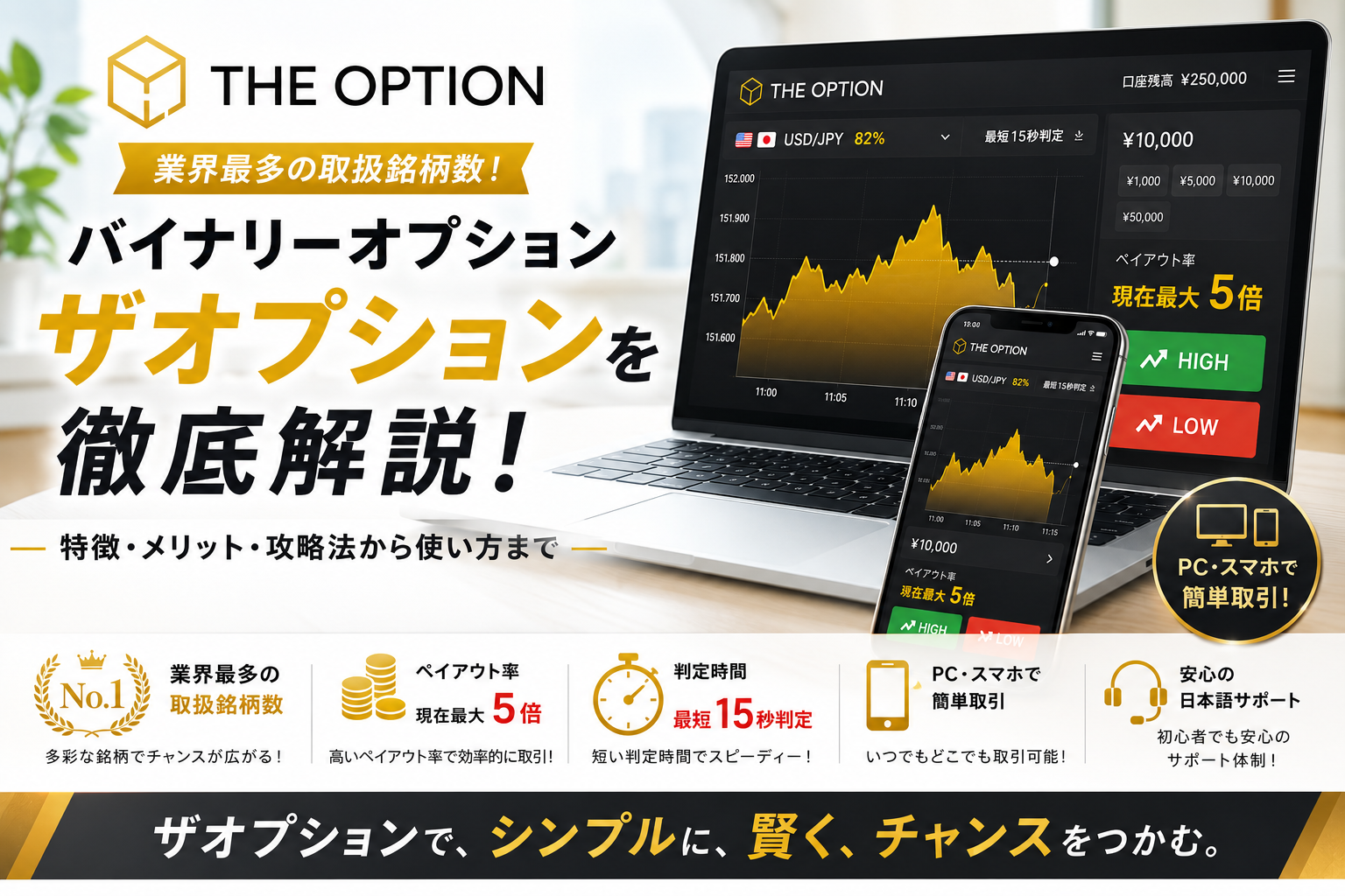 「ザオプションの高評価なところ 初心者でも操作を覚えやすい設計」のアイキャッチ画像