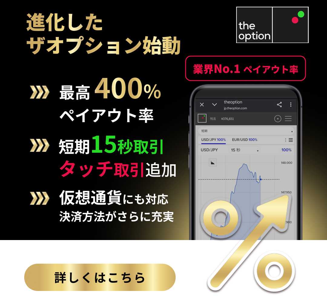 「ザオプションの高評価　24時間いつでも口座開設の申し込みができる」のアイキャッチ画像