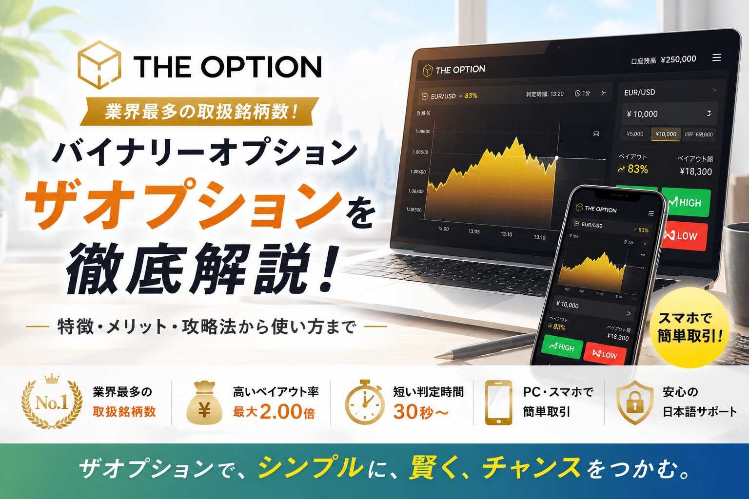 「バイナリーオプション「ザオプション」の高評価ポイント」のアイキャッチ画像