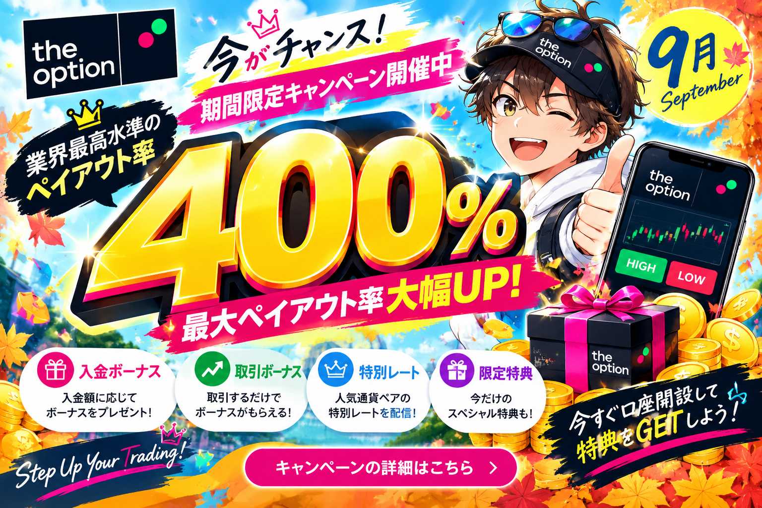 「theoption キャンペーン」のアイキャッチ画像